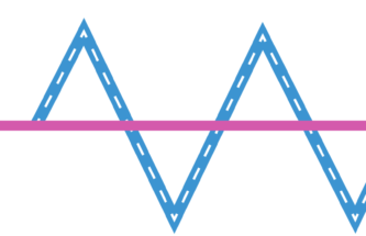 DESIGNING AN ULTRASOUNDENABLED PATCH FOR INSULIN