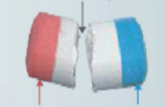 ACCU-BREAK’S INNOVATIVE TABLET TECHNOLOGY – 2016 ADVANCEMENTS