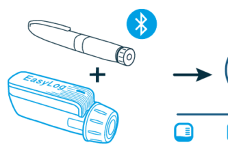 IMPROVING PATIENTS’ LIVES THROUGH CONNECTIVITY