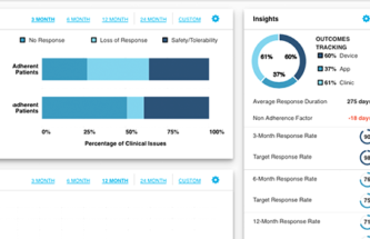 INJECTING HIGH VOLUME, HIGH VISCOSITY DRUGS