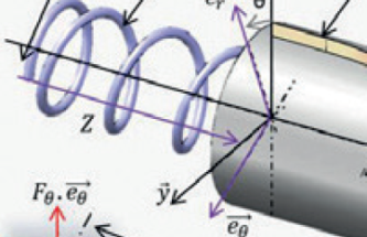 CONTROLLING AUTOINJECTOR NEEDLE INSERTION AND INJECTION SPEED