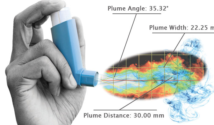 INHALIA®: A NEW PMDI METERING VALVE PLATFORM THAT PATIENTS CAN COUNT ON ...