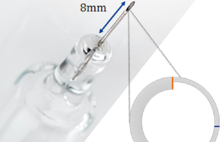 8 MM NEEDLE – IMPROVING SUBCUTANEOUS CHRONIC DRUG DELIVERY - ONdrugDelivery