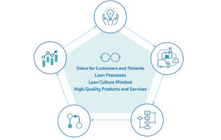 #136_2022_Aug_SHL_Featured4