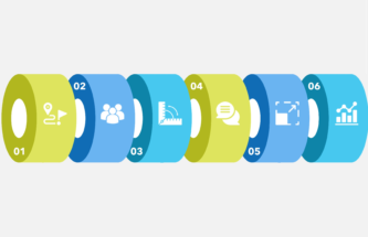 BUILDING DIGITAL SOLUTIONS TO MEET THE UNIQUE THERAPEUTIC NEEDS OF PATIENTS