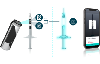 DIGITAL TWIN IN THE PHARMACEUTICAL SUPPLY CHAIN