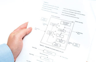 ENVIRONMENTAL DRIVERS FOR CHANGE IN DRUG DELIVERY DEVICES