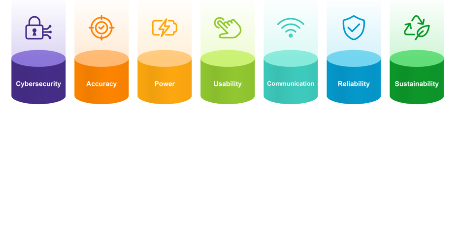 INDUSTRIALISATION AND SCALE-UP OF DRUG DELIVERY DEVICES - ONdrugDelivery