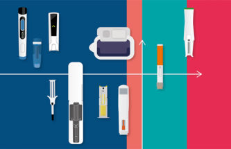 REUSABLE VERSUS SINGLE-USE DEVICES: TRADE-OFFS IN IMPROVING SUSTAINABILITY